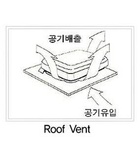 루프 벤트/Roof Vent/통풍장치/prv-50 black/54-10